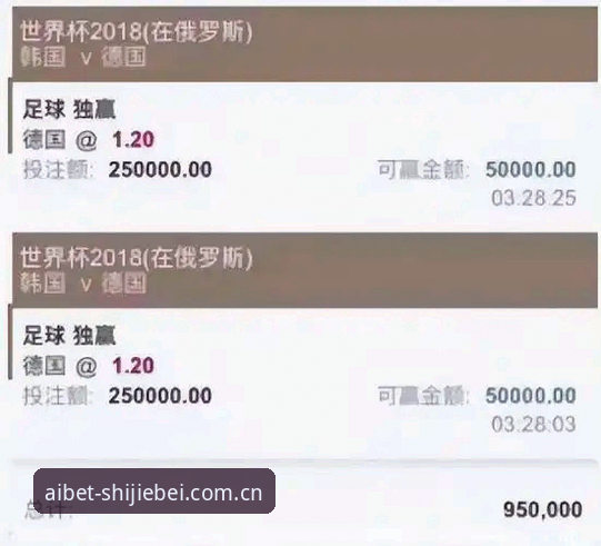 深度揭秘：世界杯买球平台背后的安全与体验真相