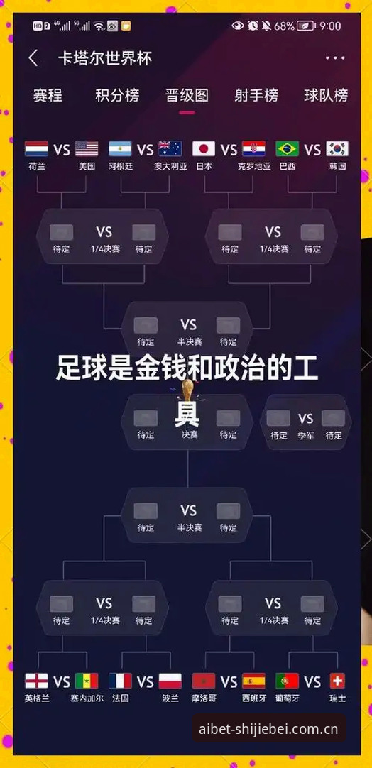 掌握世界杯投注软件iOS版实用技巧:从下载到高阶操作的完整指南