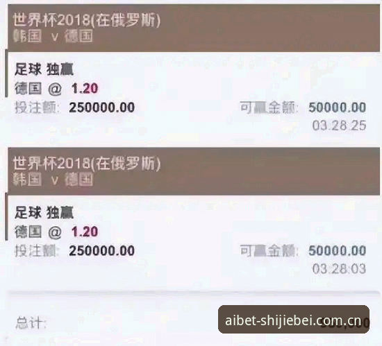 揭秘世界杯投注安卓版：2026在线买球平台背后的安全与趋势